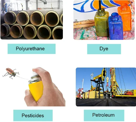 DMF solvent Uses DMF solvent Uses